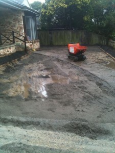 Laying Turf